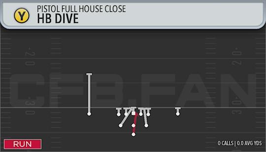 HB DIVE