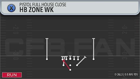 HB ZONE WK