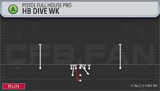 HB DIVE WK