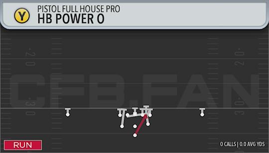 HB POWER O