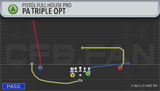 PA TRIPLE OPT