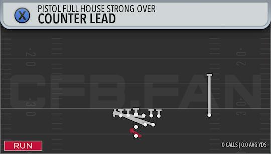 COUNTER LEAD