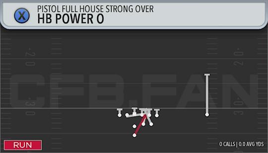 HB POWER O