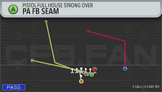 PA FB SEAM
