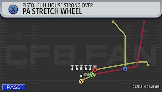 PA STRETCH WHEEL