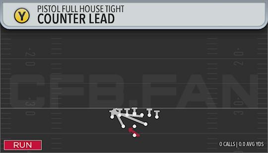 COUNTER LEAD