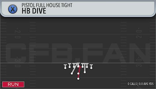 HB DIVE
