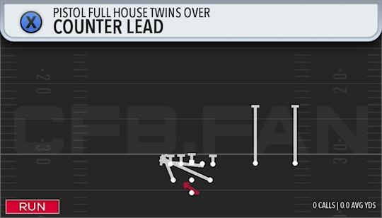 COUNTER LEAD