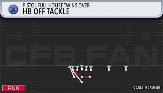 HB OFF TACKLE