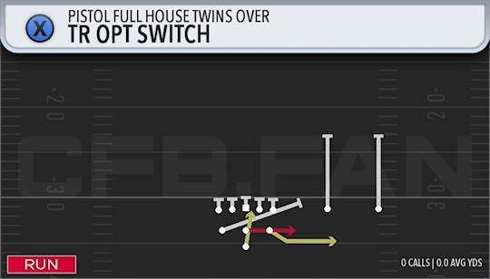 TR OPT SWITCH