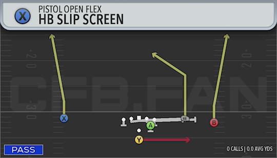 HB SLIP SCREEN