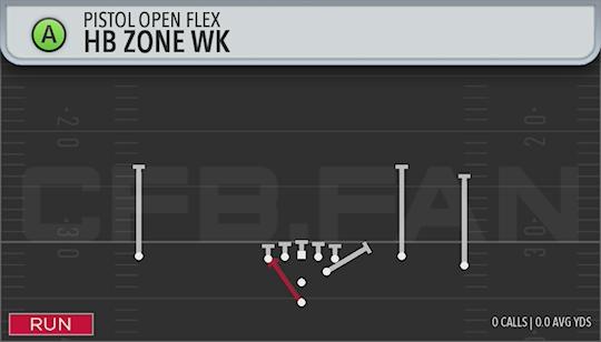 HB ZONE WK