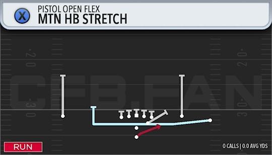 MTN HB STRETCH