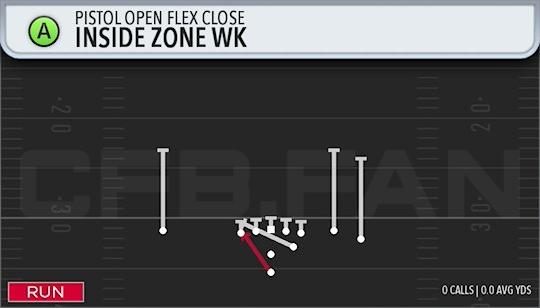 INSIDE ZONE WK