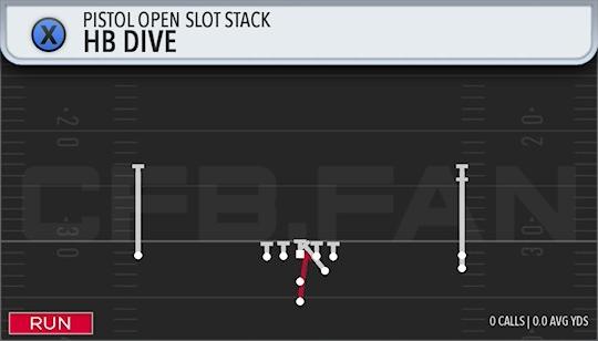 HB DIVE