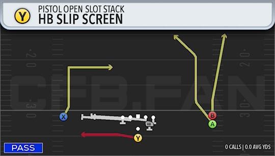 HB SLIP SCREEN