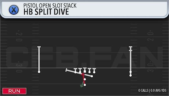 HB SPLIT DIVE