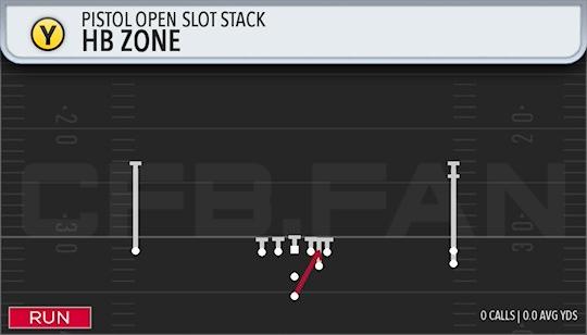HB ZONE