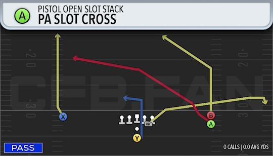 PA SLOT CROSS