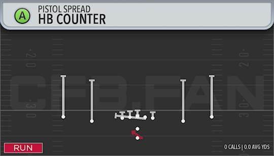 HB COUNTER