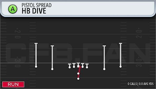 HB DIVE