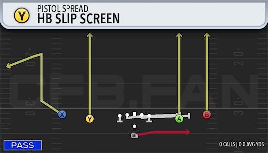 HB SLIP SCREEN