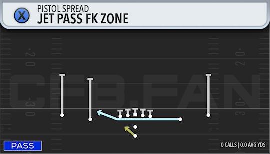 JET PASS FK ZONE