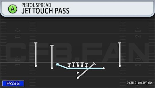 JET TOUCH PASS