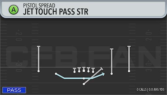 JET TOUCH PASS STR