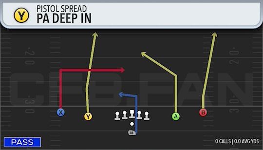PA DEEP IN