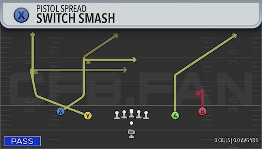 SWITCH SMASH