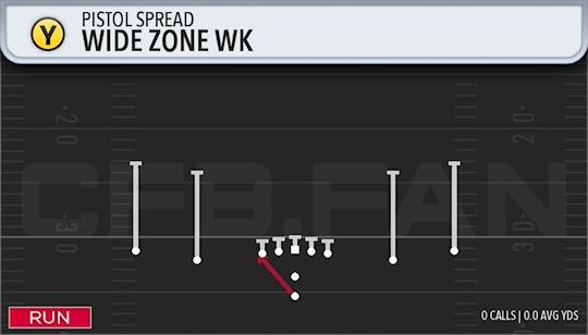 WIDE ZONE WK