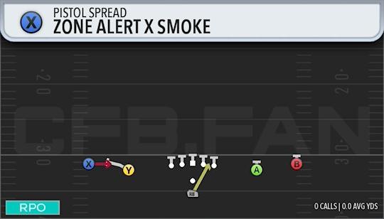 ZONE ALERT X SMOKE