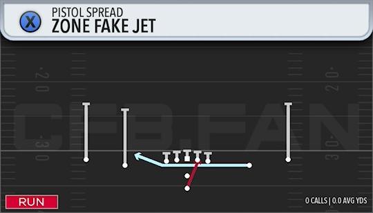 ZONE FAKE JET