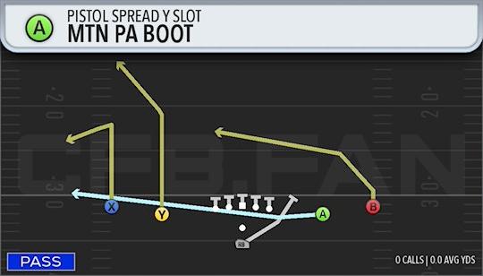 MTN PA BOOT