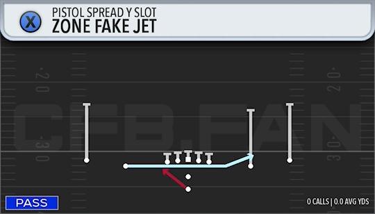 ZONE FAKE JET