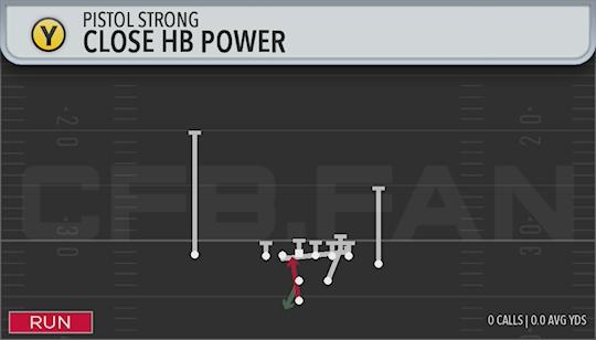CLOSE HB POWER