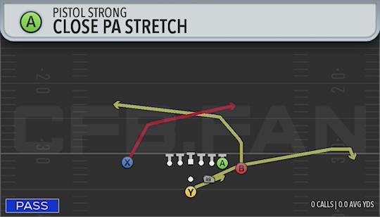 CLOSE PA STRETCH