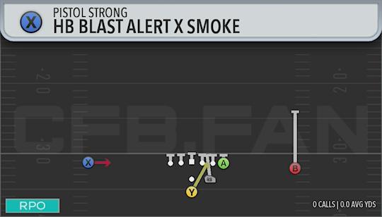HB BLAST ALERT X SMOKE