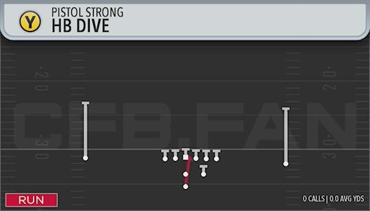 HB DIVE