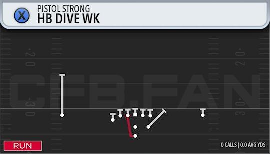 HB DIVE WK