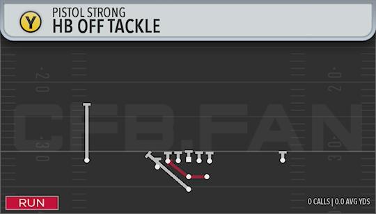 HB OFF TACKLE