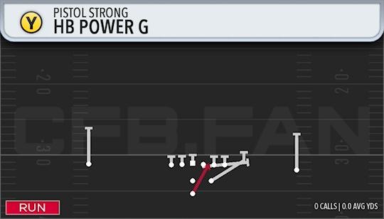 HB POWER G