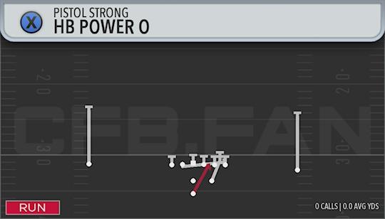 HB POWER O