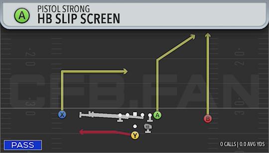 HB SLIP SCREEN