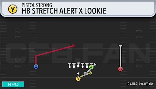 HB STRETCH ALERT X LOOKIE