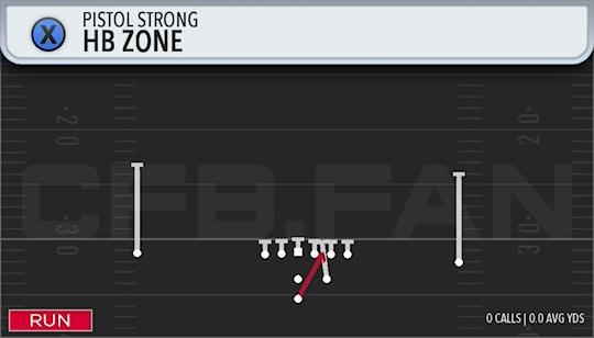HB ZONE
