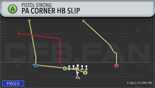 PA CORNER HB SLIP