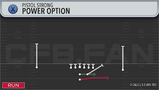 POWER OPTION