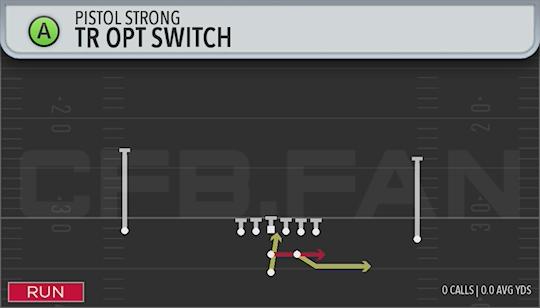 TR OPT SWITCH